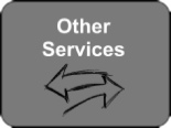 Other Services