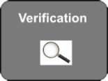 Verification